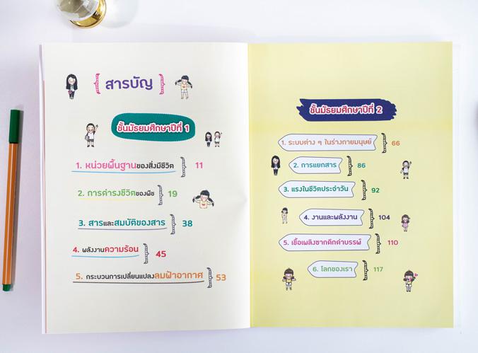 เซตสุดคุ้ม : short note ม.ต้น สรุปเนื้อหา วิทย์ ม.ต้น ช่วยให้เห็นภาพรวมเพื่อสรุปความ เข้าใจได้ด้วยภาพ ทบทวนก่อนสอบไม่เกิน 1...