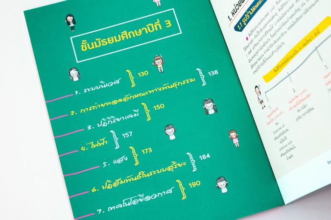 เซตสุดคุ้ม : short note ม.ต้น สรุปเนื้อหา วิทย์ ม.ต้น ช่วยให้เห็นภาพรวมเพื่อสรุปความ เข้าใจได้ด้วยภาพ ทบทวนก่อนสอบไม่เกิน 1...