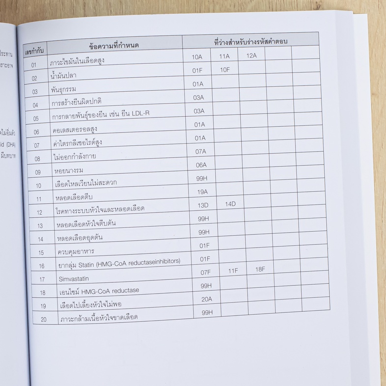 แนวข้อสอบความคิดเชื่อมโยงทางการแพทย์ กสพท TPAT1 (หลักสูตรล่าสุด) แนวข้อสอบ (แนวใหม่) การสอบวิชาเฉพาะแพทย์ หรือวิชา TPAT1  ใ...