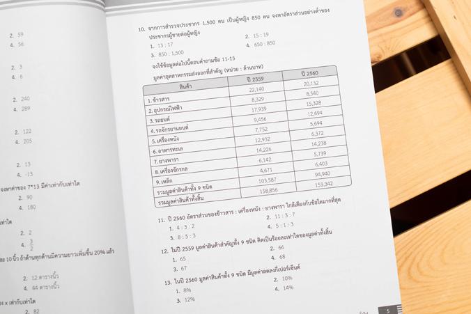 เซตคู่ : หนังสือสรุปสอบ ก.พ และเตรียมสอบความสามารถทั่วไป ภาค ก. ระดับ 3 เซตคู่ : หนังสือสรุปสอบ ก.พ และเตรียมสอบความสามารถท...