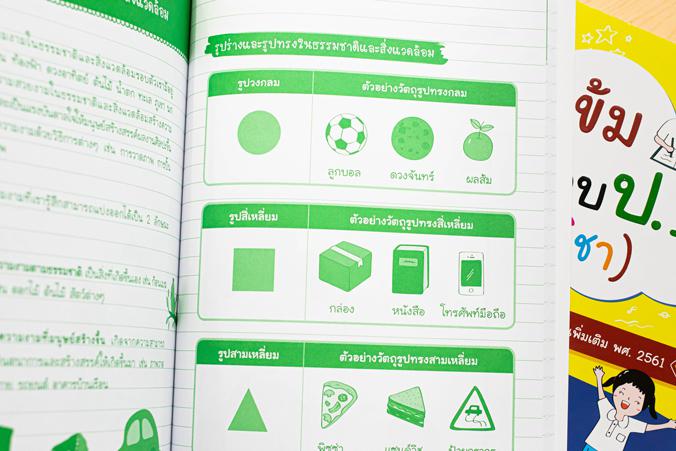 สรุปเข้ม+ข้อสอบ ป.1 (8 วิชา) ฉบับปรับปรุงใหม่ล่าสุด สรุปเข้ม+ข้อสอบ ป.1 (8 วิชา) ฉบับปรับปรุงใหม่ล่าสุดเตรียมความพร้อมและพั...