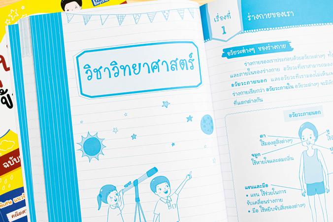 สรุปเข้ม+ข้อสอบ ป.1 (8 วิชา) ฉบับปรับปรุงใหม่ล่าสุด สรุปเข้ม+ข้อสอบ ป.1 (8 วิชา) ฉบับปรับปรุงใหม่ล่าสุดเตรียมความพร้อมและพั...