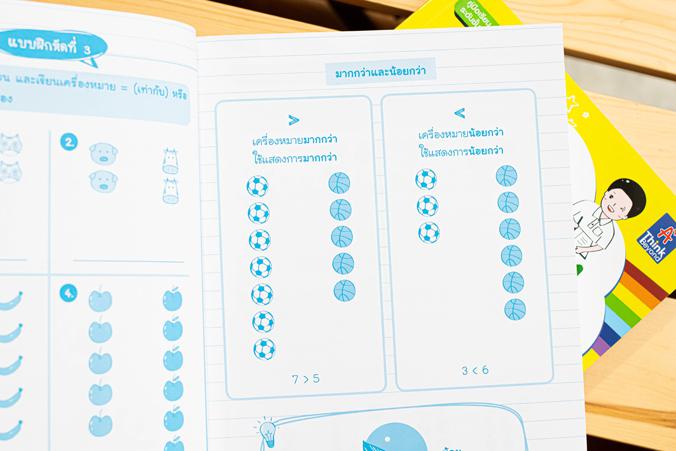 สรุปเข้ม+ข้อสอบ ป.1 (8 วิชา) ฉบับปรับปรุงใหม่ล่าสุด สรุปเข้ม+ข้อสอบ ป.1 (8 วิชา) ฉบับปรับปรุงใหม่ล่าสุดเตรียมความพร้อมและพั...