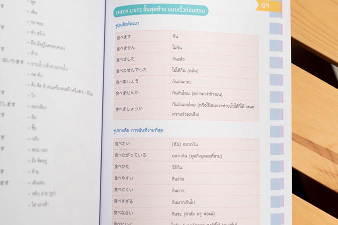 เก่งญี่ปุ่น พิชิต PAT 7.3 ...เก่งญี่ปุ่น พิชิต PAT 7.3...เป็นหนังสือสรุปไวยากรณ์ คำศัพท์ภาษาญี่ปุ่น สำหรับเตรียมสอบ PAT 7.3...