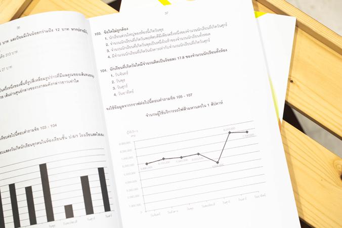 Invest Like a Guru: วิธีลงทุนเสี่ยงต่ำ กำไรสูง ทำได้จริงด้วย VI สอนการลงทุนแบบเน้นคุณค่า (Value Investing) | วิธีการประเมิน...