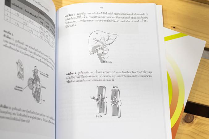 โจทย์และแนวข้อสอบสำคัญ O-NET ป.6 ต้องรู้และทำให้ได้ โจทย์และแนวข้อสอบสำคัญ O-NET ป.6 ต้องรู้และทำให้ได้ครบถ้วนสมบูรณ์ทั้ง 4...