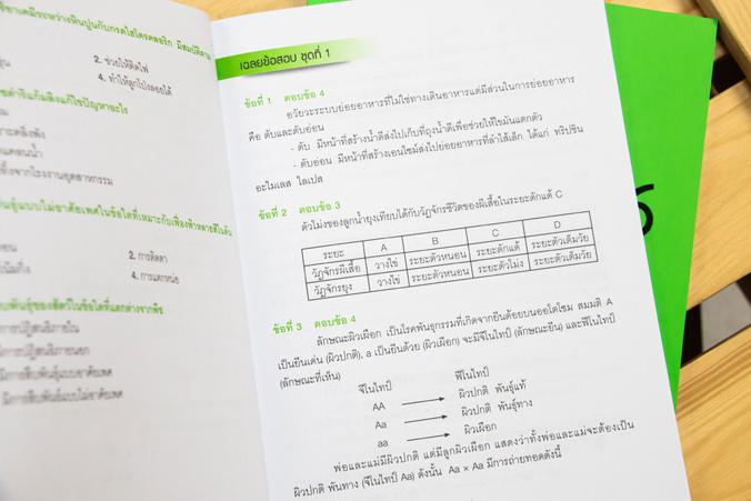 ติวเข้มวิทยาศาสตร์ สสวท. ป.6 พิชิตข้อสอบเต็ม 100% ภายใน 3 วัน ติวเข้มวิทยาศาสตร์ สสวท. ป.6 พิชิตข้อสอบเต็ม 100% ภายใน 3 วัน...