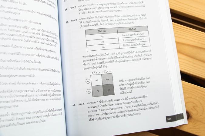 สรุปเข้ม แนวข้อสอบล่าสุด O-NET ป.6 เข้า ม.1 สรุปเข้ม แนวข้อสอบล่าสุด O-NET ป.6 เข้า ม.1 สรุปเนื้อหาเข้มข้นและละเอียดที่สุด ...