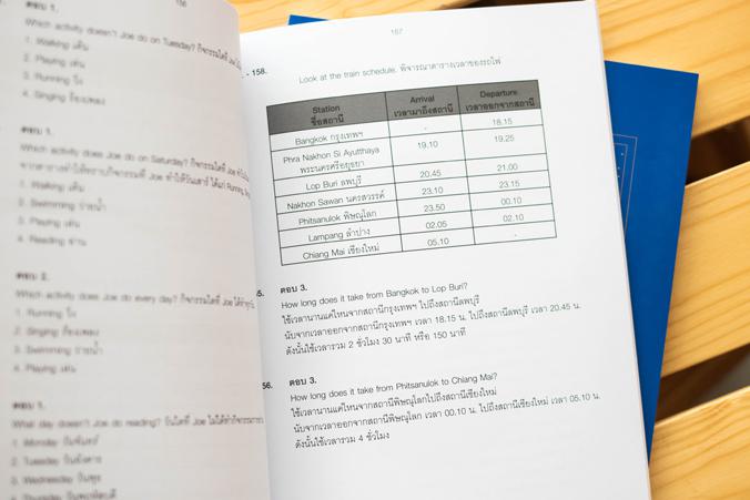 โจทย์และแนวข้อสอบสำคัญ ภาษาอังกฤษ O-NET ป.6 ต้องรู้และทำให้ได้ โจทย์และแนวข้อสอบสำคัญ ภาษาอังกฤษ O-NET ป.6 ต้องรู้และทำให้ไ...