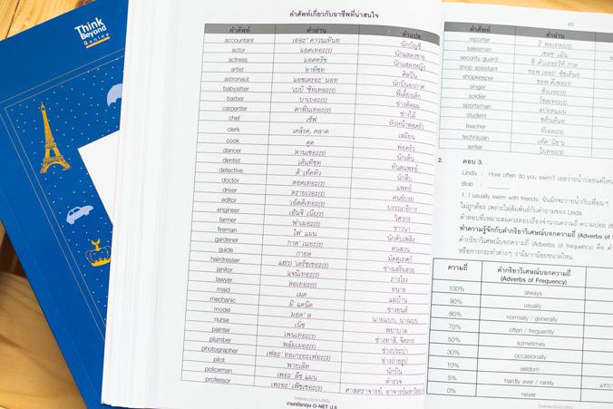 โจทย์และแนวข้อสอบสำคัญ ภาษาอังกฤษ O-NET ป.6 ต้องรู้และทำให้ได้ โจทย์และแนวข้อสอบสำคัญ ภาษาอังกฤษ O-NET ป.6 ต้องรู้และทำให้ไ...