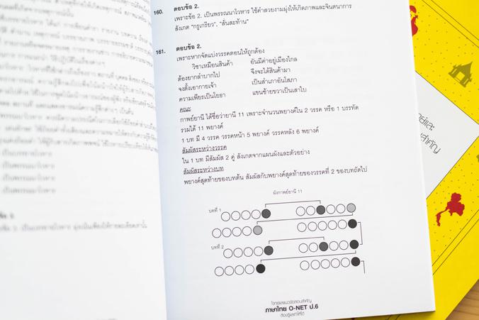 โจทย์และแนวข้อสอบสำคัญ ภาษาไทย O-NET ป.6 ต้องรู้และทำให้ได้ โจทย์และแนวข้อสอบสำคัญ ภาษาไทย O-NET ป.6 ต้องรู้และทำให้ได้แนวข...