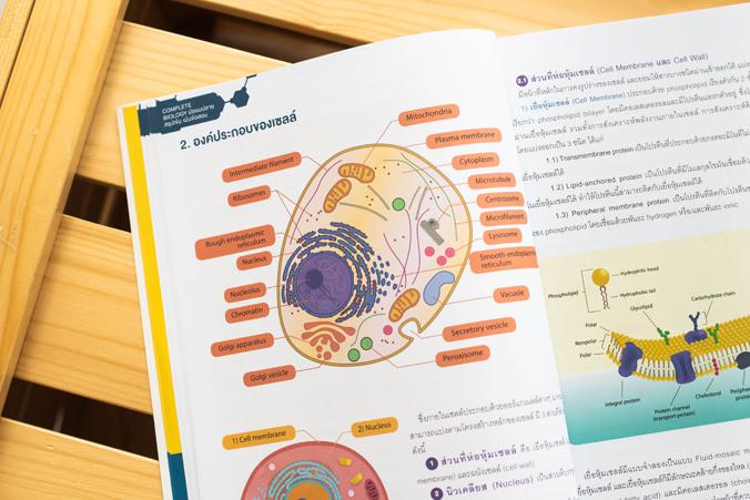 Complete Biology มัธยมปลาย สรุปเข้ม เน้นข้อสอบ ..Complete Biology มัธยมปลาย สรุปเข้ม เน้นข้อสอบ..ชีววิทยาเป็นศาสตร์ที่ครอบค...