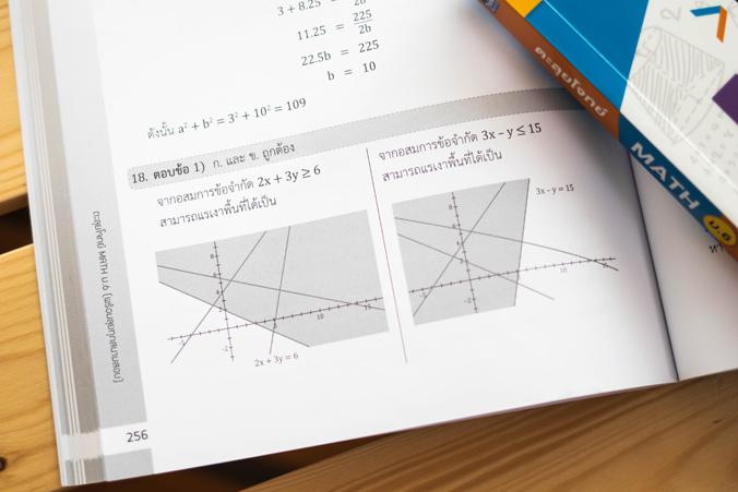 ตะลุยโจทย์ MATH ม.6 (พร้อมลุยทุกสนามสอบ) ตะลุยโจทย์ MATH ม.6 (พร้อมลุยทุกสนามสอบ)คณิตศาสตร์เป็นวิชาที่สำคัญต่อการพัฒนากระบว...