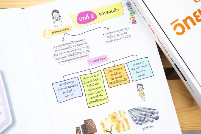 พิชิต 100 คะแนนเต็ม A-Level Thai หนังสือ “พิชิต 100 คะแนนเต็ม A–Level Thai” เล่มนี้ ได้จำลองแนวข้อสอบขึ้นตาม Blueprint เพื่...