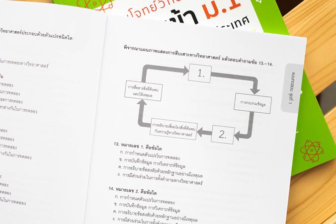 รวมโจทย์วิทยาศาสตร์ สอบเข้า ม.1  โรงเรียนชื่อดังทั่วประเทศ รวมโจทย์วิทยาศาสตร์ สอบเข้า ม.1 โรงเรียนชื่อดังทั่วประเทศ การสอบ...