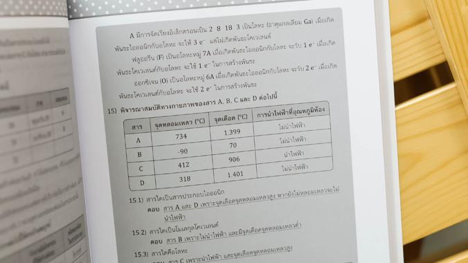 ตะลุยโจทย์ O-NET  วิทยาศาสตร์ ม.6 ตะลุยโจทย์ O-NET  วิทยาศาสตร์ ม.6ตะลุยโจทย์ O-NET วิทยาศาสตร์ ม.6 เล่มนี้ ประกอบไปด้วย ธร...