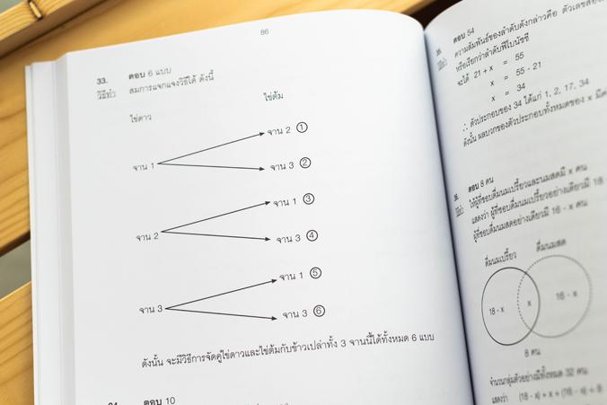 โจทย์และแนวข้อสอบสำคัญ ป.6 สอบเข้า ม.1  ต้องรู้และทำให้ได้ โจทย์และแนวข้อสอบสำคัญ ป.6 สอบเข้า ม.1  ต้องรู้และทำให้ได้รวบรวม...