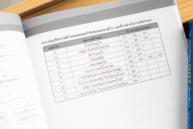 สรุปสอบ GAT เชื่อมโยง ฉบับอัปเดตแนวข้อสอบปี 63-64 สรุปสอบ GAT เชื่อมโยง ฉบับอัพเดทแนวข้อสอบปี 63-64รวมเทคนิคการทำข้อสอบ GAT...