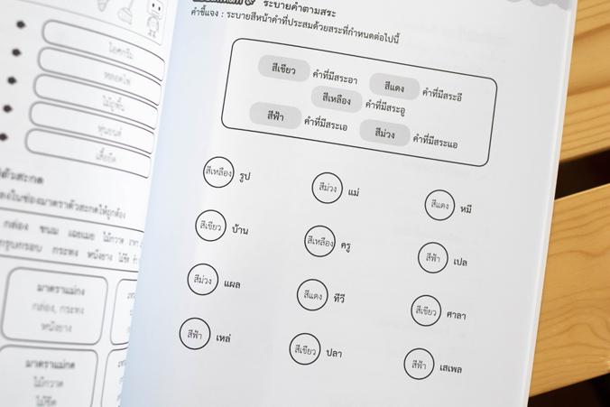 รวมแบบฝึกภาษาไทย ป. ๑ (วรรณคดีลำนำ) รวมแบบฝึกภาษาไทย ป. ๑ (วรรณคดีลำนำ)ภาษาไทย เป็นวิชาที่มุ่งเน้นให้เด็กพัฒนาทักษะทางภาษาจ...