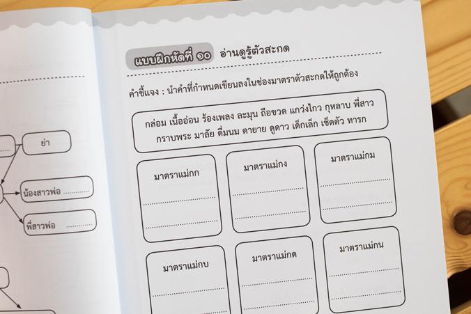 รวมแบบฝึกภาษาไทย ป. ๑ (วรรณคดีลำนำ) รวมแบบฝึกภาษาไทย ป. ๑ (วรรณคดีลำนำ)ภาษาไทย เป็นวิชาที่มุ่งเน้นให้เด็กพัฒนาทักษะทางภาษาจ...