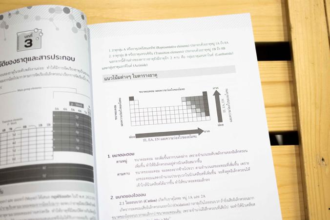 Complete Chemistry มัธยมปลาย  สรุปเข้ม เน้นข้อสอบ Complete Chemistry มัธยมปลาย  สรุปเข้ม เน้นข้อสอบ