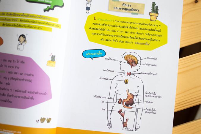 Short Note วิทยาศาสตร์ ป.1-ป.6 พิชิตข้อสอบเต็ม 100% ภายใน 3 วัน ...Short Note วิทยาศาสตร์ ป.1-ป.6 พิชิตข้อสอบเต็ม 100% ภายใ...