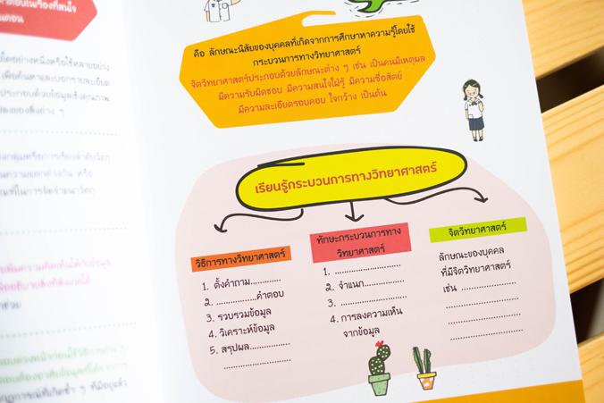 Short Note วิทยาศาสตร์ ป.1-ป.6 พิชิตข้อสอบเต็ม 100% ภายใน 3 วัน ...Short Note วิทยาศาสตร์ ป.1-ป.6 พิชิตข้อสอบเต็ม 100% ภายใ...