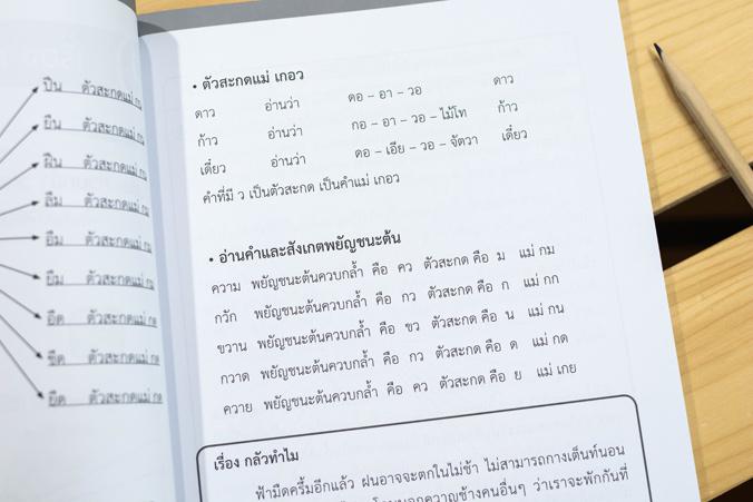 รวมแบบฝึกภาษาไทย ป. ๒ (ภาษาพาที) รวมแบบฝึกภาษาไทย ป. ๒ (ภาษาพาที)ภาษาไทย เป็นวิชาที่มุ่งเน้นให้เด็กพัฒนาทักษะทางภาษาจากการอ...