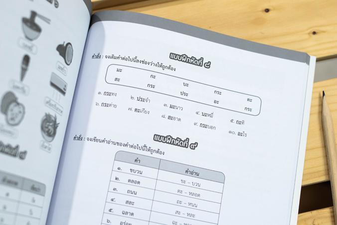 NFT for All ทุกเรื่องที่ต้องรู้ก่อนหาเงินในวงการ NFT (Non-Fungible Token) NFT ตลาดใหญ่ เงินสะพัดหลายหมื่นล้านหนึ่งในนั้นควร...