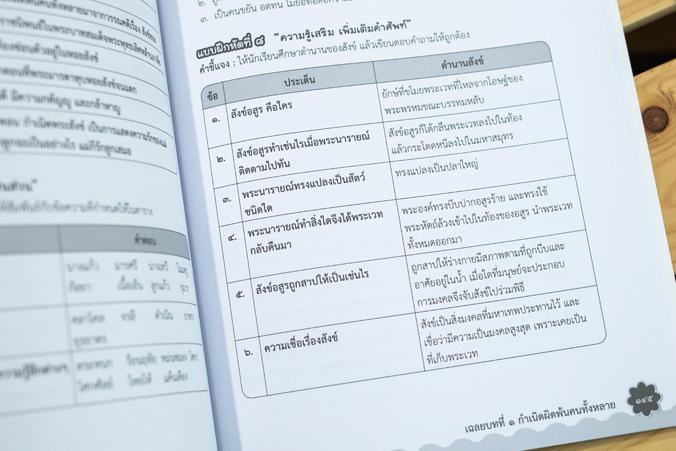 รวมแบบฝึกภาษาไทย ป. ๕ (วรรณคดีลำนำ) รวมแบบฝึกภาษาไทย ป. ๕ (วรรณคดีลำนำ)ภาษาไทย เป็นวิชาที่มุ่งเน้นให้เด็กพัฒนาทักษะทางภาษาจ...