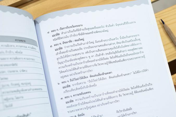 ติวเข้มสอบเข้า ม.4 โรงเรียนวิทยาศาสตร์จุฬาภรณราชวิทยาลัย พิชิตข้อสอบมั่นใจ 100% แนวข้อสอบครบทั้ง 2 วิชา คณิตศาสตร์ และวิทยา...