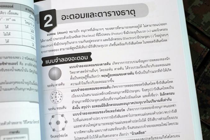 เตรียมสอบ นักเรียนเตรียมทหาร ในส่วนของโรงเรียนนายเรืออากาศ เตรียมสอบ นักเรียนเตรียมทหารในส่วนของโรงเรียนนายเรืออากาศหนังสือ...