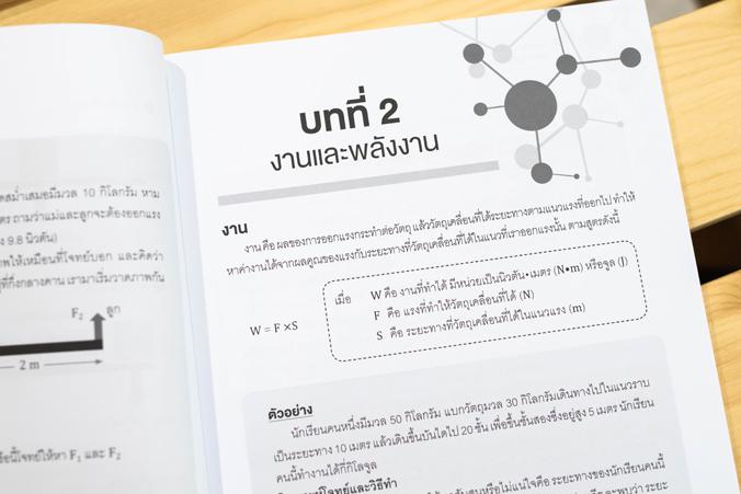 Finish What You Start (เทคนิคทํางานต่อจนจบ ฉบับคนชอบหมกงานค้างที่อยากทำให้เสร็จสักที) ทักษะการทำงานต่อจนจบและการทำสิ่งที่เร...