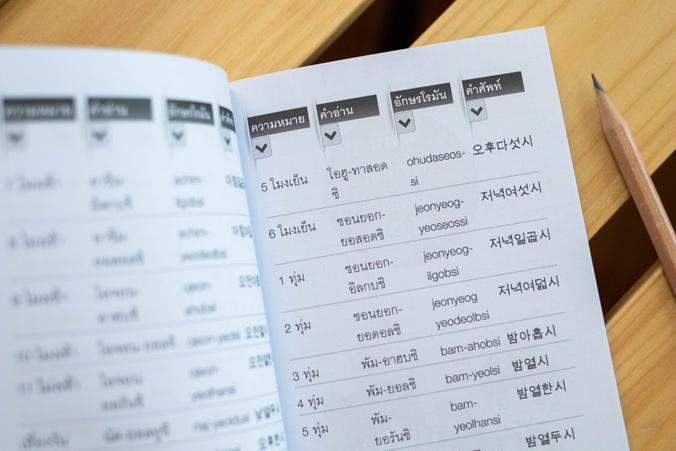 พจนานุกรม ไทย-เกาหลี สำหรับใช้ในชีวิตประจำวัน พจนานุกรม ไทย-เกาหลี สำหรับใช้ในชีวิตประจำวัน  เป็นพจนานุกรมที่ผ่านการวิเคราะ...