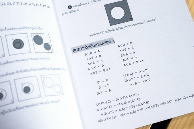 ตะลุยโจทย์ MATH ม.4 (พร้อมลุยทุกสนามสอบ) ตะลุยโจทย์ MATH ม.4 (พร้อมลุยทุกสนามสอบ)คณิตศาสตร์เป็นวิชาที่สำคัญต่อการพัฒนากระบว...