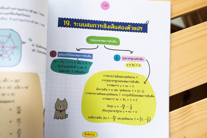 Short Note คณิตศาสตร์ ม.ต้น  พิชิตข้อสอบเต็ม 100% ภายใน 3 วัน ....Short Note คณิตศาสตร์ ม.ต้น  พิชิตข้อสอบเต็ม 100% ภายใน 3...