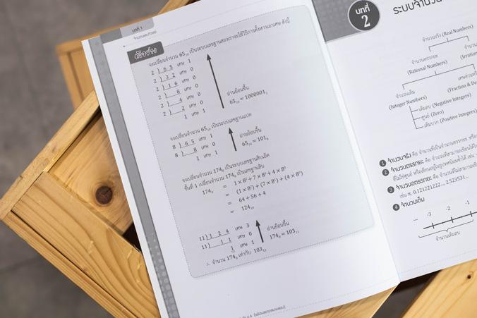 แนวข้อสอบ A-Level วิชาภาษาไทย + สังคม (แนวใหม่) พิชิตข้อสอบมั่นใจ ก่อนสอบจริง ฉบับ 2 in 1 เน้นครบทุกหัวข้อการสอบของวิชาภาษา...