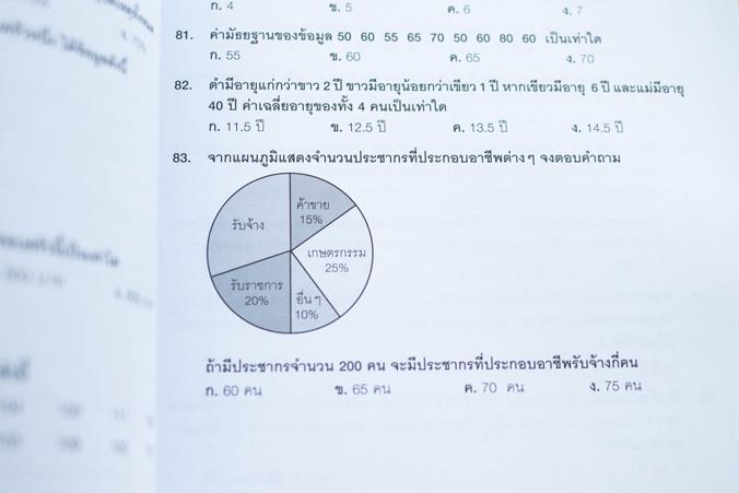 ติวเข้มสอบนายสิบฯ พิชิตคะแนนเต็ม 100% ภายใน 3 วัน lntegration Edition ติวเข้มสอบนายสิบฯ พิชิตคะแนนเต็ม 100% ภายใน 3 วัน lnt...