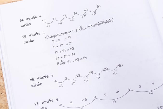 นายสิบฯ สายอำนวยการและสนับสนุน พิชิตข้อสอบมั่นใจ 100% ...นายสิบฯ สายอำนวยการและสนับสนุน......พิชิตข้อสอบเต็ม 100%...  หนังส...