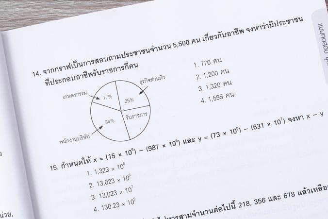 รวมโจทย์คณิตศาสตร์ สอบเข้า ม.1  โรงเรียนชื่อดังทั่วประเทศ รวมโจทย์คณิตศาสตร์ สอบเข้า ม.1 โรงเรียนชื่อดังทั่วประเทศ การสอบเข...