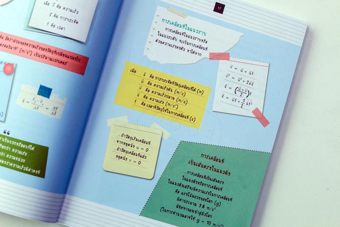 EXTRA MATH MWIT เตรียมความพร้อมนักเรียนในระดับชั้นมัธยมศึกษาตอนต้น โดยเฉพาะระดับมัธยมศึกษาปีที่ 3 เพื่อเตรียมตัวสอบเข้าในระ...