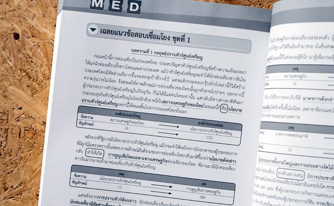 เตรียมสอบความถนัดแพทย์ ฉบับอัปเดตแนวข้อสอบล่าสุดปี 63-64 เตรียมสอบความถนัดแพทย์ ฉบับอัปเดตแนวข้อสอบล่าสุดปี 63-64 วิชาความถ...