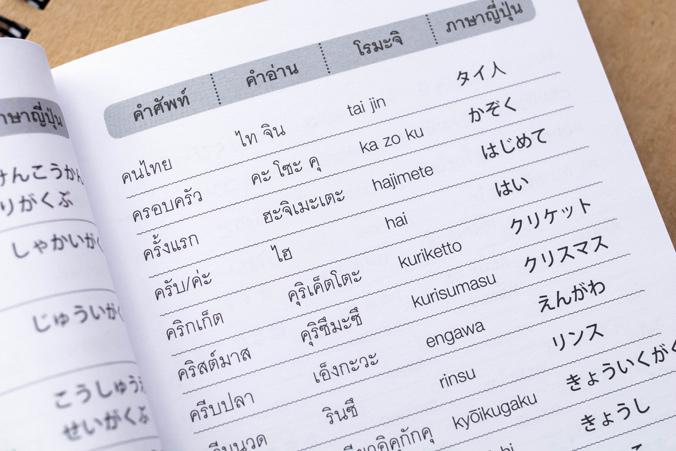 พจนานุกรมไทย - ญี่ปุ่น สำหรับการใช้ในชีวิตประจำวัน พจนานุกรมไทย - ญี่ปุ่น สำหรับการใช้ในชีวิตประจำวัน เป็นพจนานุกรมที่ผ่านก...