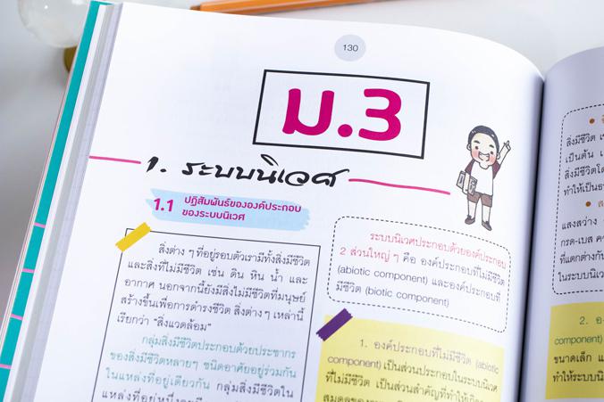 Short Note วิทยาศาสตร์ ม.ต้น พิชิตข้อสอบเต็ม 100% ภายใน 3 วัน ....Short Note วิทยาศาสตร์ ม.ต้น พิชิตข้อสอบเต็ม 100% ภายใน 3...