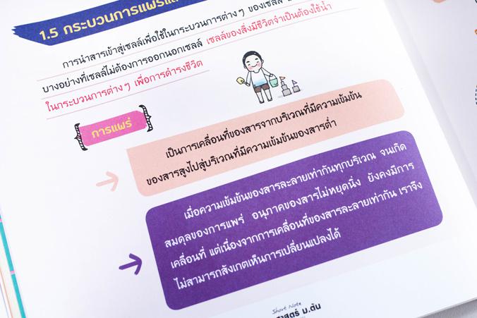 MOCK UP TEST A-Level คณิตศาสตร์ประยุกต์ 1 หนังสือ MOCK UP TEST A-Level คณิตศาสตร์ประยุกต์ 1 เล่มใหม่ล่าสุด ที่ปรับปรุงข้อสอ...