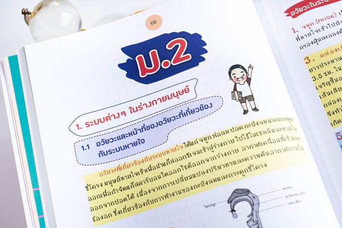 MOCK UP TEST A-Level คณิตศาสตร์ประยุกต์ 1 หนังสือ MOCK UP TEST A-Level คณิตศาสตร์ประยุกต์ 1 เล่มใหม่ล่าสุด ที่ปรับปรุงข้อสอ...