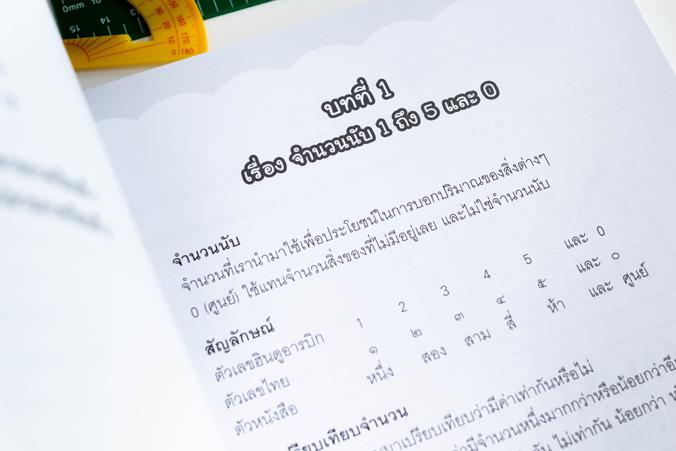 แบบฝึกคณิตศาสตร์ ประถม 1 ...แบบฝึกคณิตศาสตร์ ประถม 1...สร้างกระบวนการเรียนรู้ทักษะทางคณิตศาสตร์ให้กับผู้เรียนด้วยแบบฝึกที่ค...