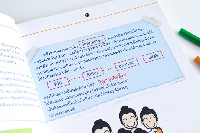 Short Note สังคม ม.ปลาย พิชิตข้อสอบเต็ม 100% ภายใน 3 วัน ...Short Note สังคม ม.ปลาย พิชิตข้อสอบเต็ม 100% ภายใน 3 วัน...   ว...