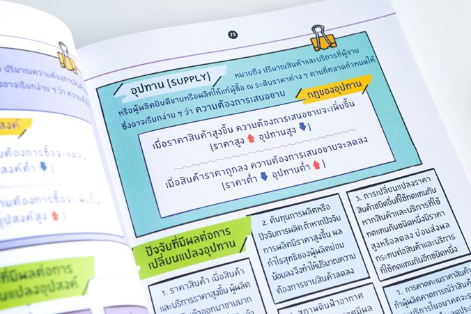 Short Note สังคม ม.ปลาย พิชิตข้อสอบเต็ม 100% ภายใน 3 วัน ...Short Note สังคม ม.ปลาย พิชิตข้อสอบเต็ม 100% ภายใน 3 วัน...   ว...