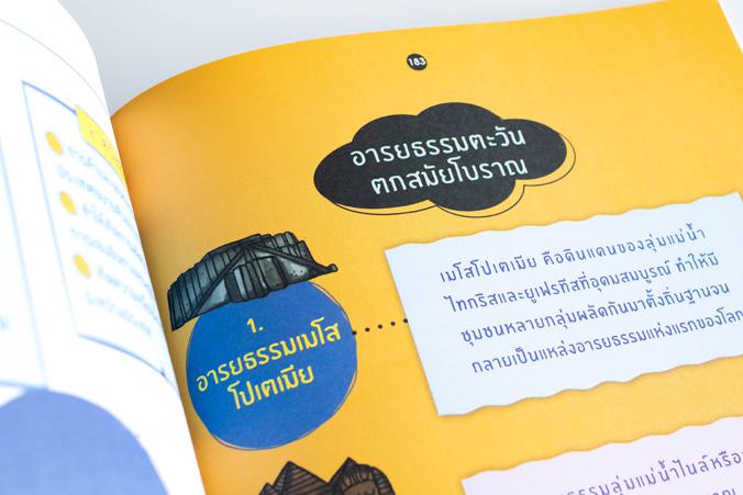 Short Note สังคม ม.ปลาย พิชิตข้อสอบเต็ม 100% ภายใน 3 วัน ...Short Note สังคม ม.ปลาย พิชิตข้อสอบเต็ม 100% ภายใน 3 วัน...   ว...